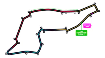 Autodromo Internazionale Enzo e Dino Ferrari