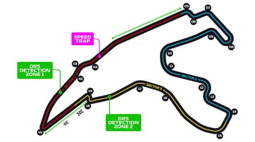 Circuit of Spa-Francorchamps