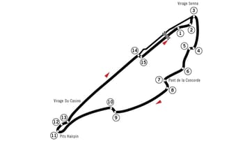 Circuit Gilles-Villeneuve