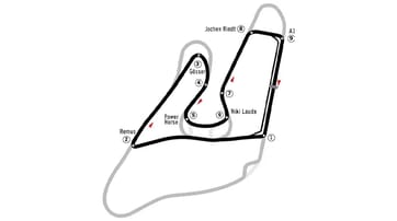 Red Bull Ring
