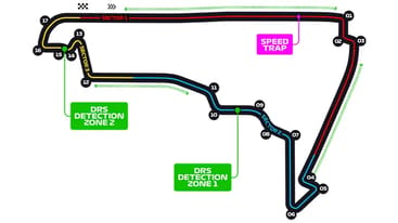 Autódromo Hermanos Rodríguez